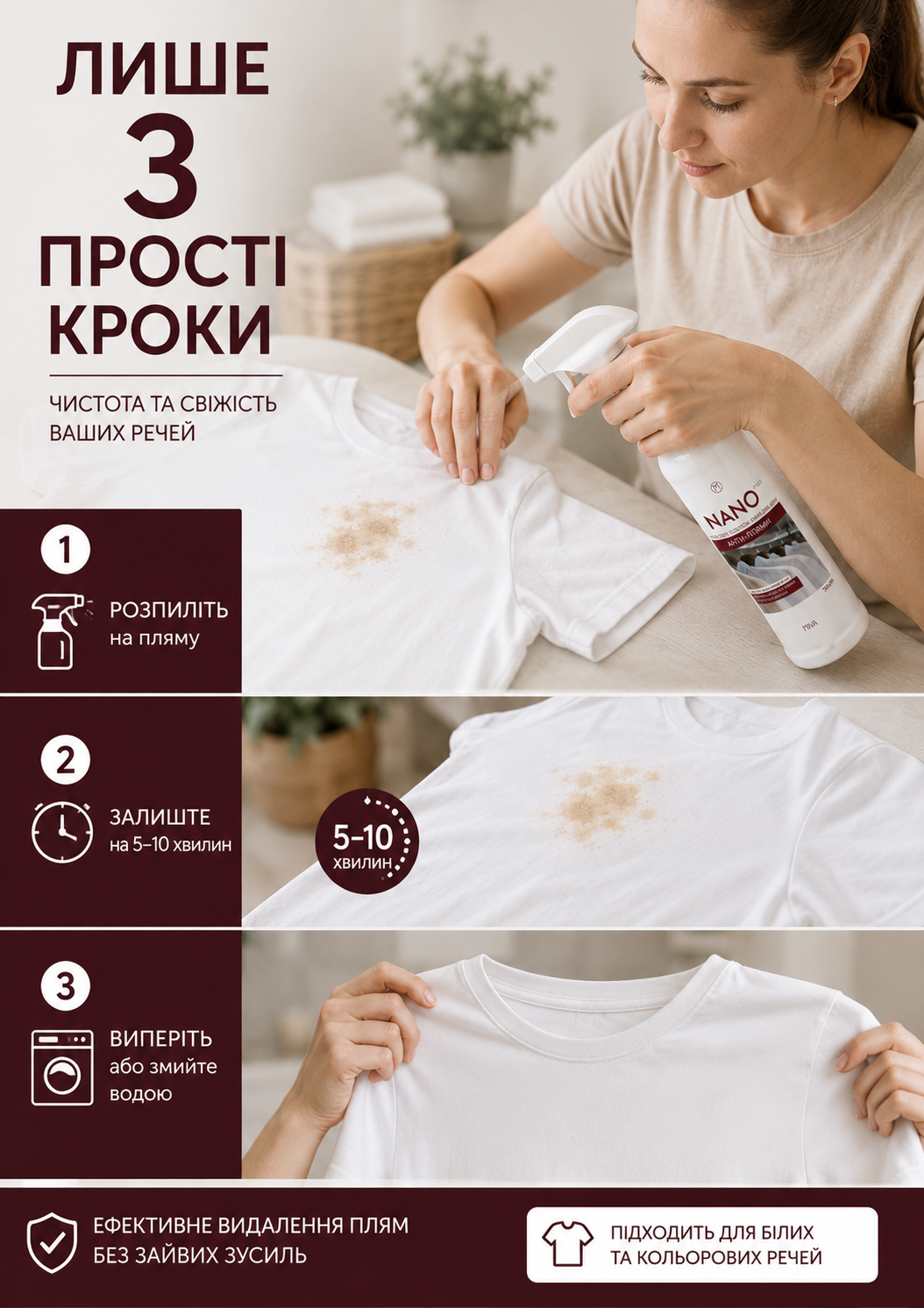 Портрет человека