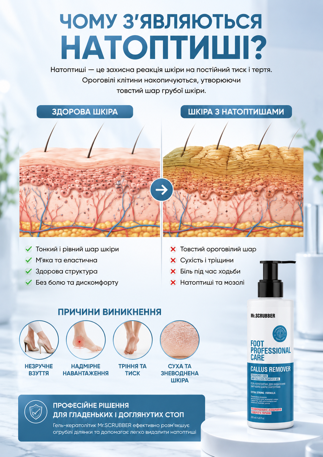 Портрет человека